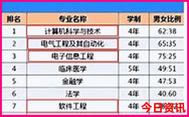 自驾游山西三日游攻略