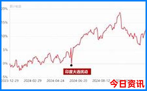 盐津旅游十大必去景点